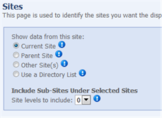 Title: Choose Sites - Description: Choose Sites