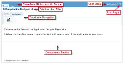 Title: Application Designer Solution Page Overview - Description: Application Designer Solution Page Overview