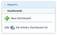 Title: Reporting Widgets - Dashboard - Description: Reporting Widgets - Dashboard