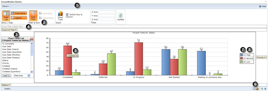 Title: Chart Sample - All user options enabled - Description: Chart Sample - All user options enabled